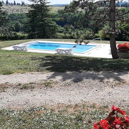 Gite - Le Moussat Lagraulet-du-Gers Bagian luar foto